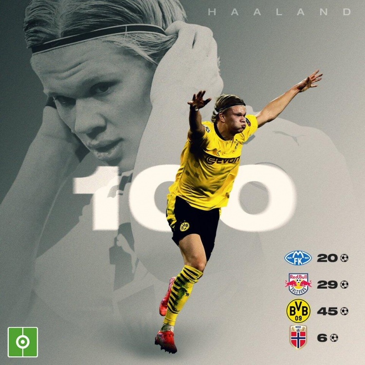 与底角的二 与底角的二