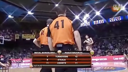 当对抗强度 当对抗强度